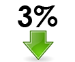3% CONV.
